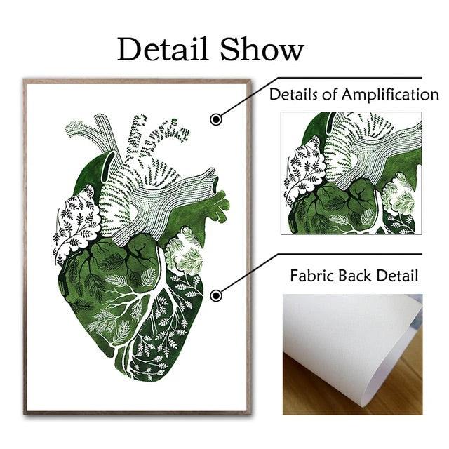 Set de 3 Tablouri Canvas, Modele Anatomice in forma de Inima, Creier si Plamani, Verde, Fara rama, VELICO®