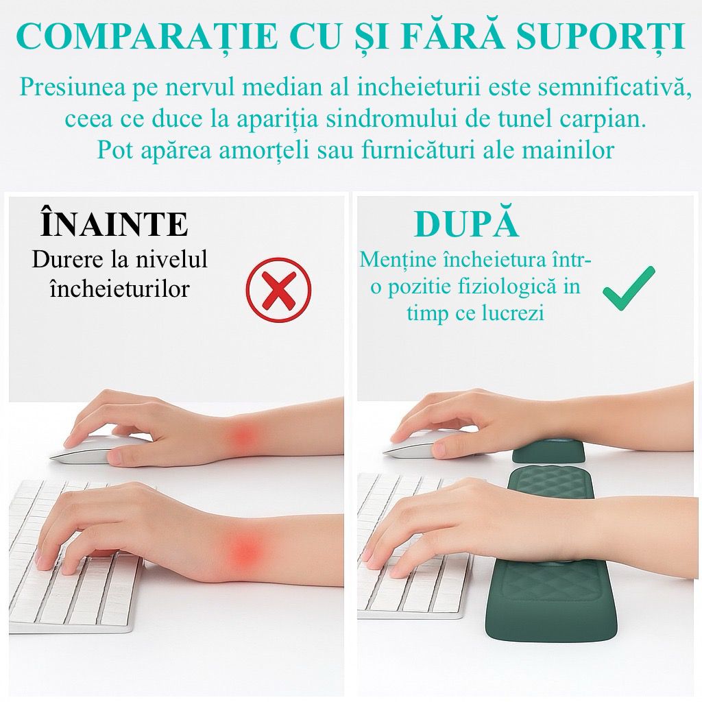 Set Ergonomic din 3 piese - Suport Mouse, Tastatura pentru incheietura mainii si Suport pentru Cana, Spuma cu memorie, Anti-alunecare