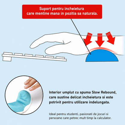 Suport Ergonomic Anti-Alunecare pentru Incheietura Mainii