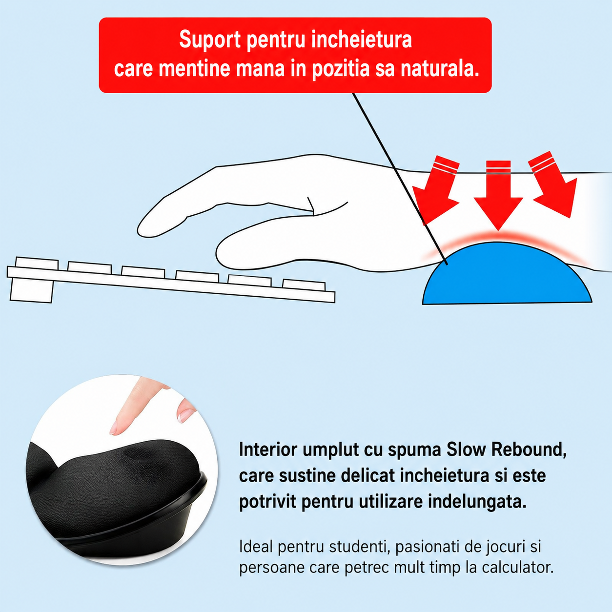 Suport Ergonomic Anti-Alunecare pentru Incheietura Mainii