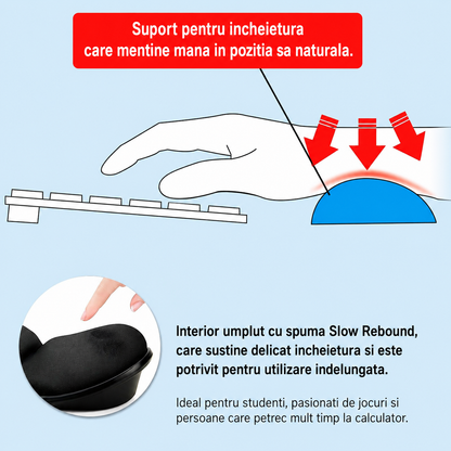 Suport Ergonomic Anti-Alunecare pentru Incheietura Mainii