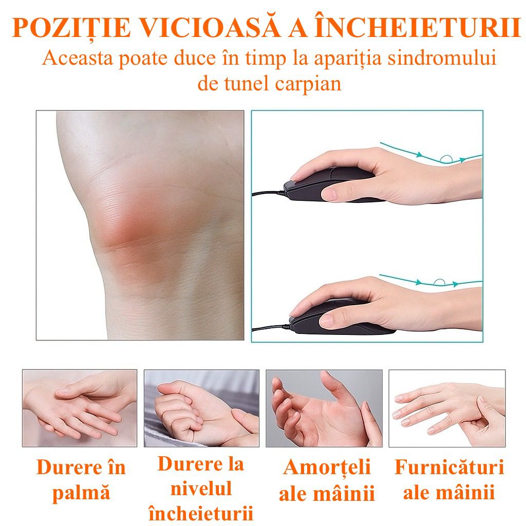 Suport ergonomic pentru incheietura mana dreapta