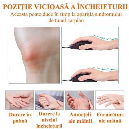 Suport ergonomic pentru incheietura mana dreapta