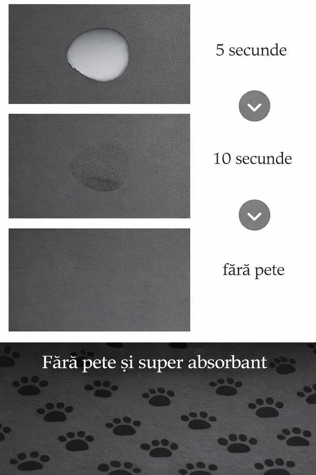 Covoras reutilizabil absorbant pentru hranirea cainilor si pisicilor